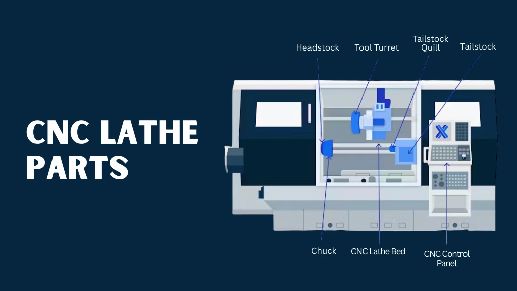 CNC Lathe Parts